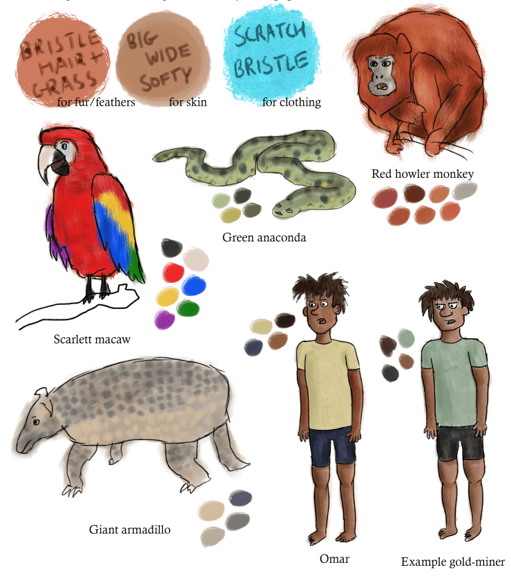 character examples.png