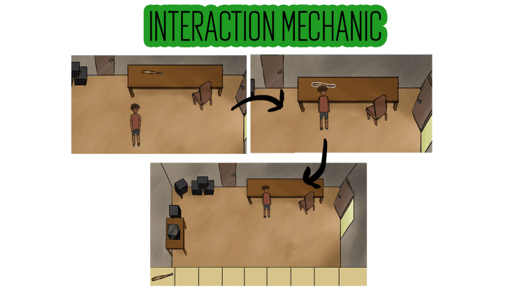 interaction mechanic